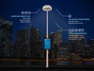 Monitorização da Qualidade do Ar com Luminárias Inteligentes: Uma Solução Sustentável para Cidades Mais Saudáveis