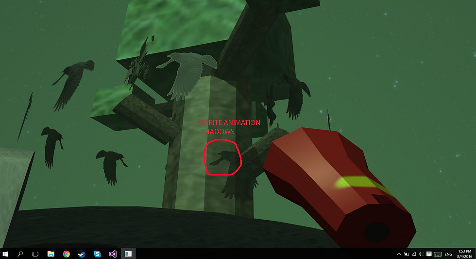 Sprite Animation shadow