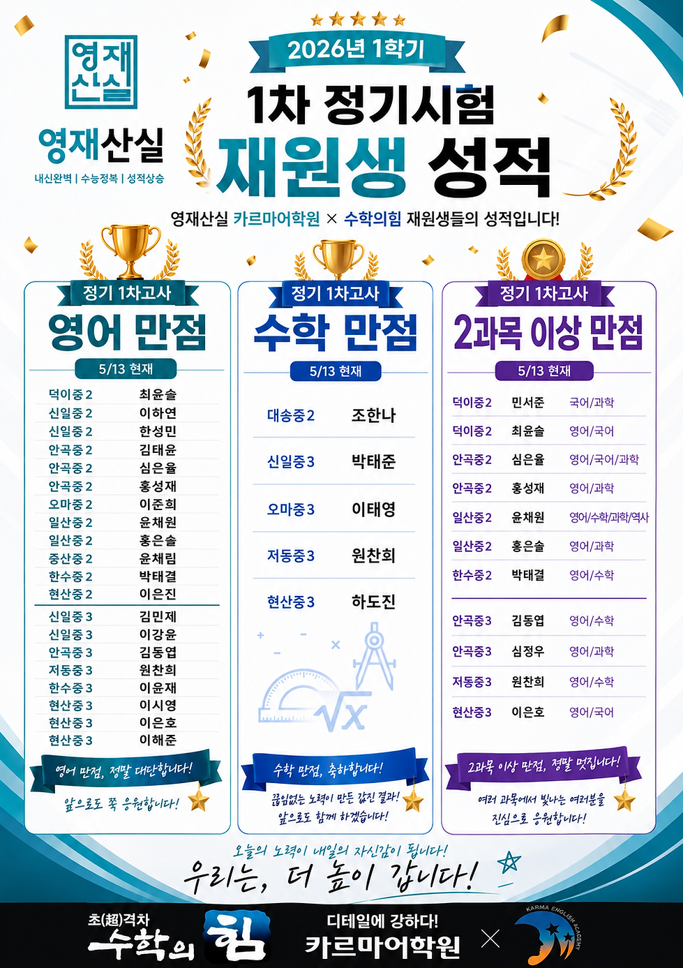 영재산실 입시 실적