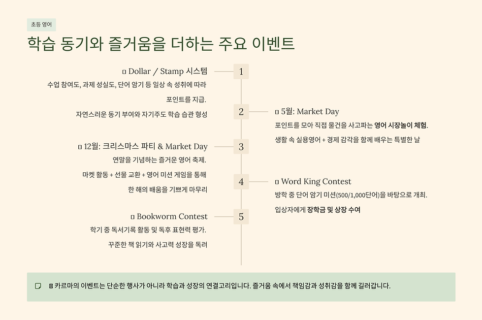 카르마초중영어