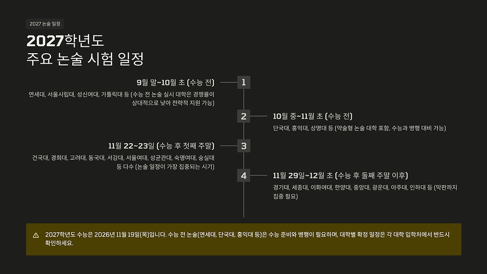 영재산실 인문 수리 논술