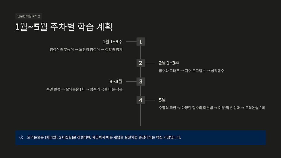 영재산실 인문 수리 논술