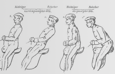 Biomechanisch korrektes Reiten