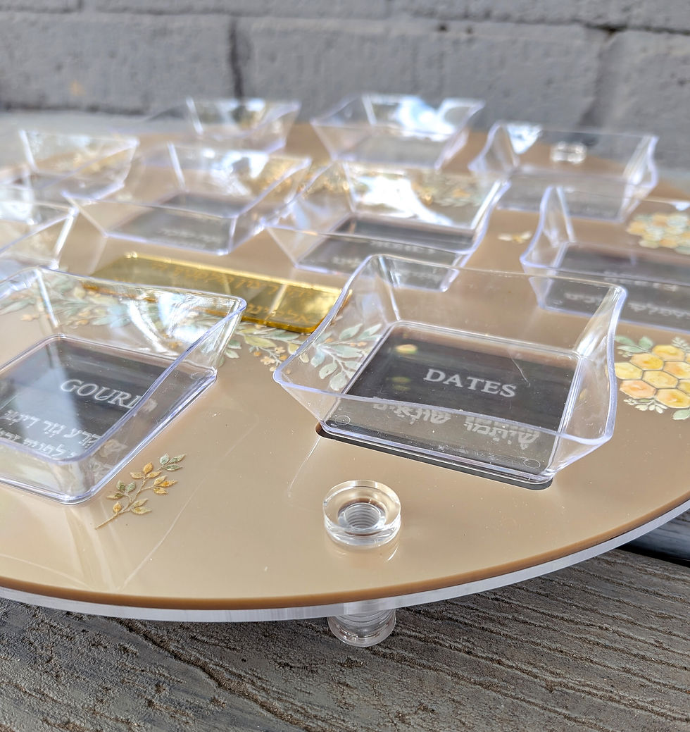 Thumbnail: Rosh Hashana Simanim card & platter