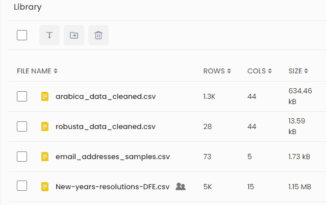 Merging CSV files in Gigasheet containing data about quality coffee