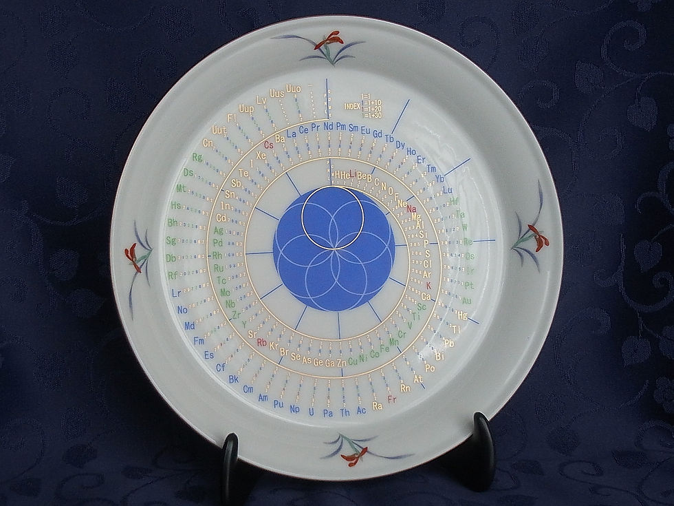Periodic Table Dish 2015