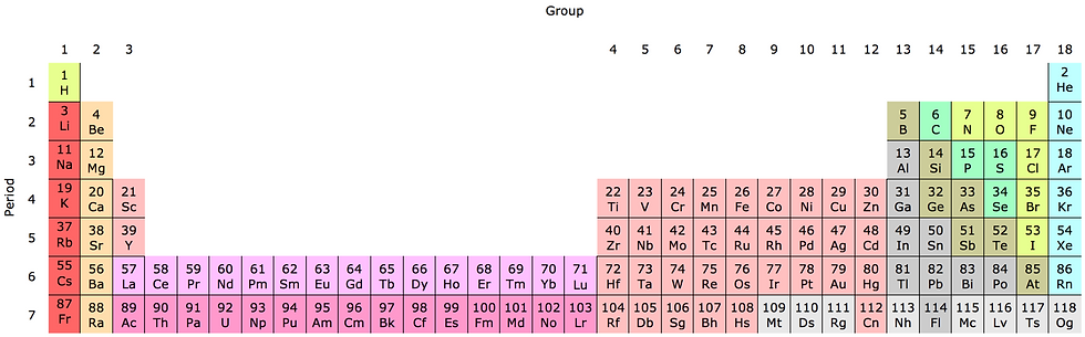 32-column_periodic_table-a