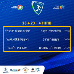 מחזור 4