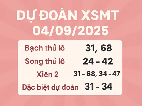 Dự Đoán XSMT
