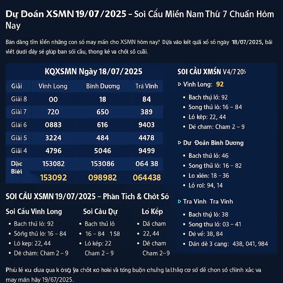 Xổ số miền Nam 19/07/2025. Kết quả 18/07/2025 Vĩnh Long, Bình Dương, Trà Vinh. Dự đoán, phân tích soi cầu chi tiết, bảng số màu xanh.