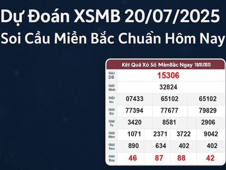 Dự Đoán XSMB