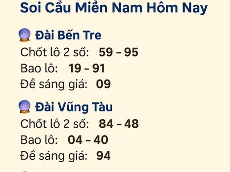 Dự Đoán XSMN
