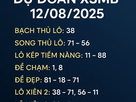 Dự Đoán XSMB