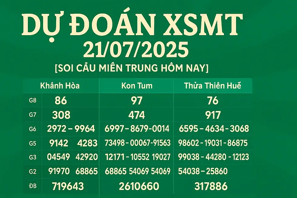 Dự Đoán XSMT