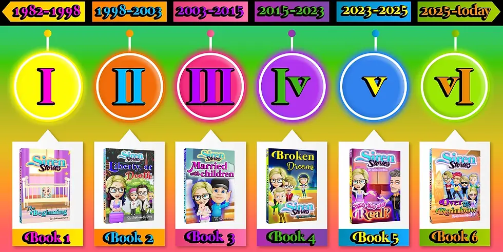 andromeda-siren-stories-home-book-series-timeline-dates.webp