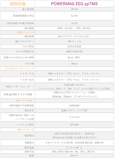 ppTMS性能.png