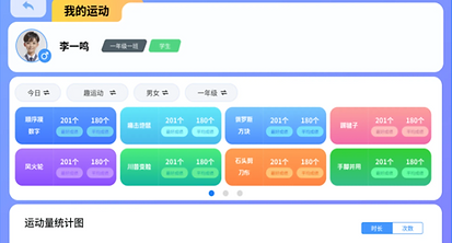 AI活力課間機
