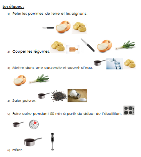 dÃ©roulement.PNG
