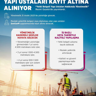 İnşaat Yönetmeliğinde Yeni Dönem