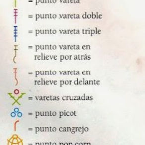 Tipos de puntos y equivalencias de ganchillos/crochet