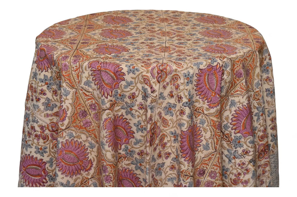 Miniature : Nappe Ronde Bhagat