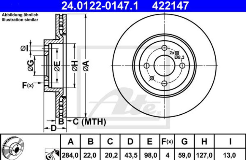 422147 DISCHI FRENO ANTERIORI ALFA CITROEN FIAT LANCIA PEUGEOT @284