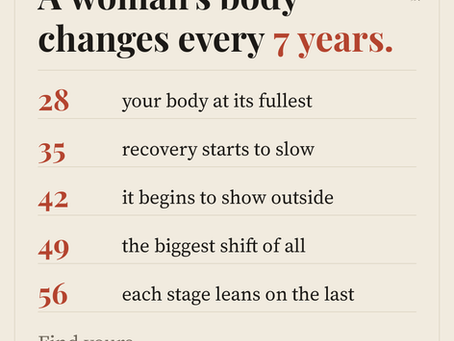Women’s 7-Year Cycles After 40: An Eastern Medicine Approach to Menopause & Self-Care in Winnipeg