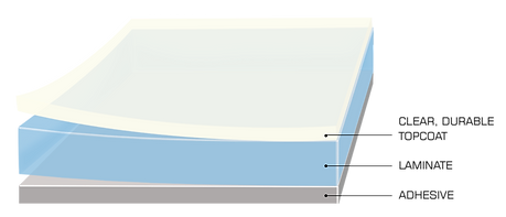 standardfilm-graphic.png