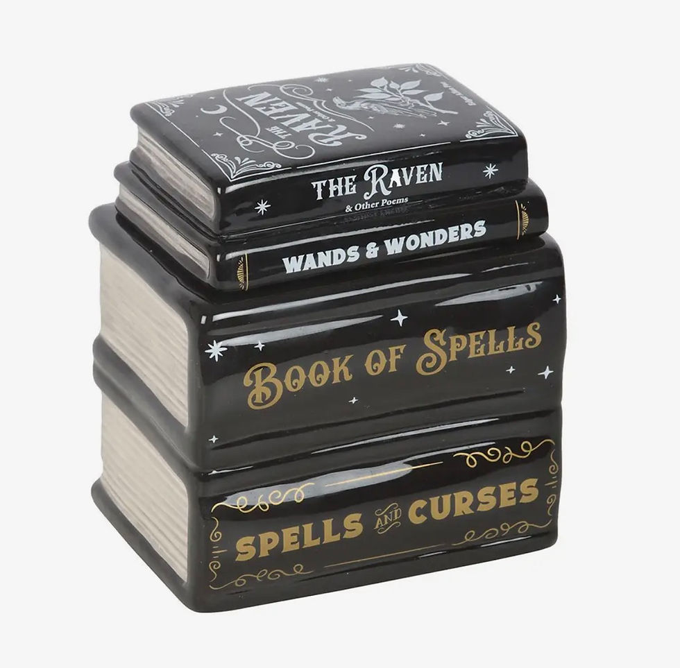 Thumbnail: Bookish oil burners
