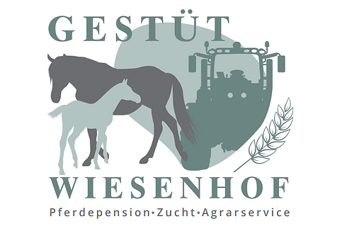 Logo Wiesenhof aktuell.PNG