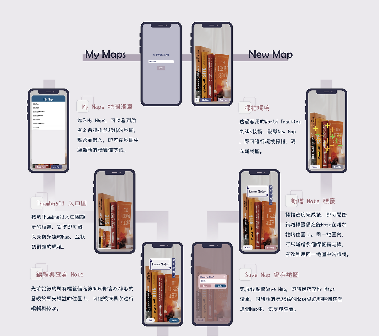 Tech Note Apk About | Tech A Note - AR APP