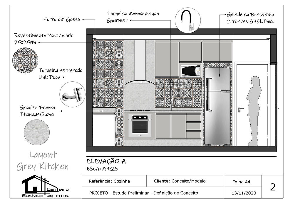 Cozinha - Interiores Detalhes 2