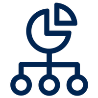 allocation graphic
