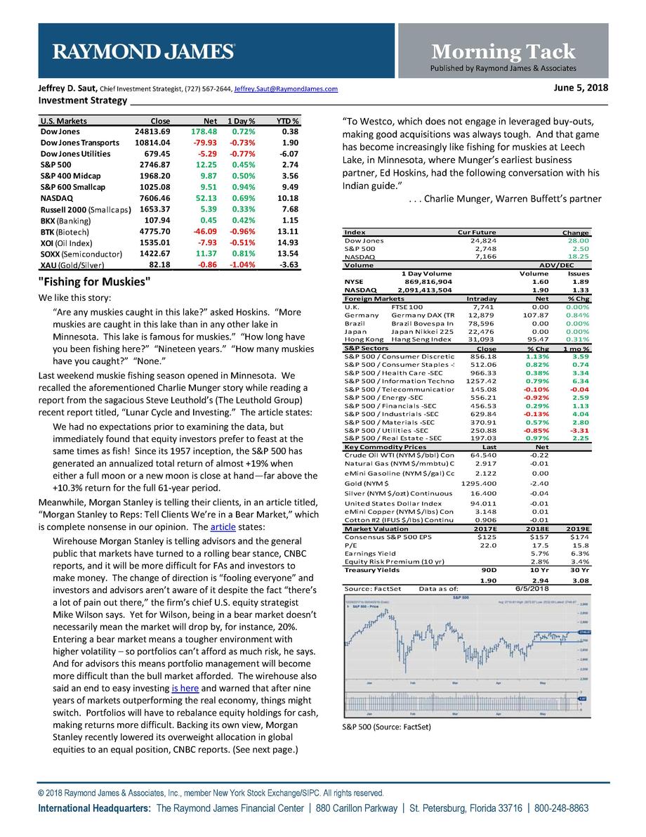 Morning Outlook investment strategy report with market data.
