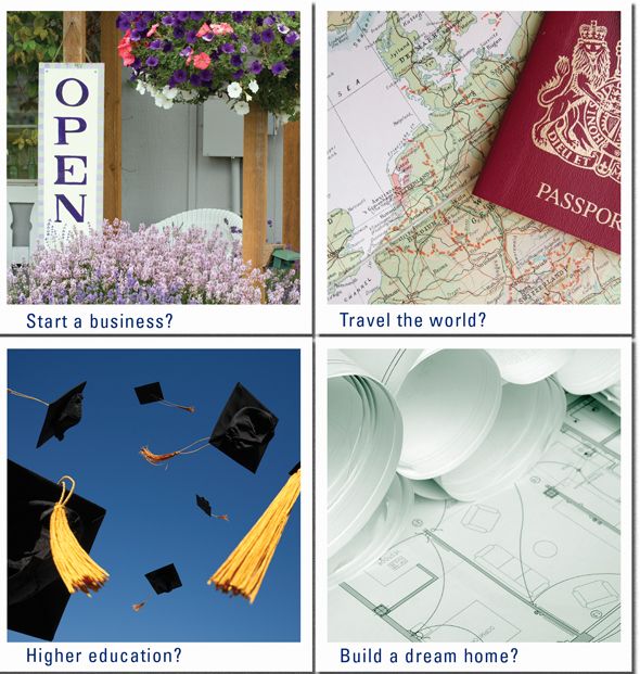 Collage of four images depicting life goals with text.