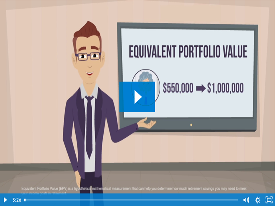 Equivalent Portfolio Value chart showing growth to $1M.