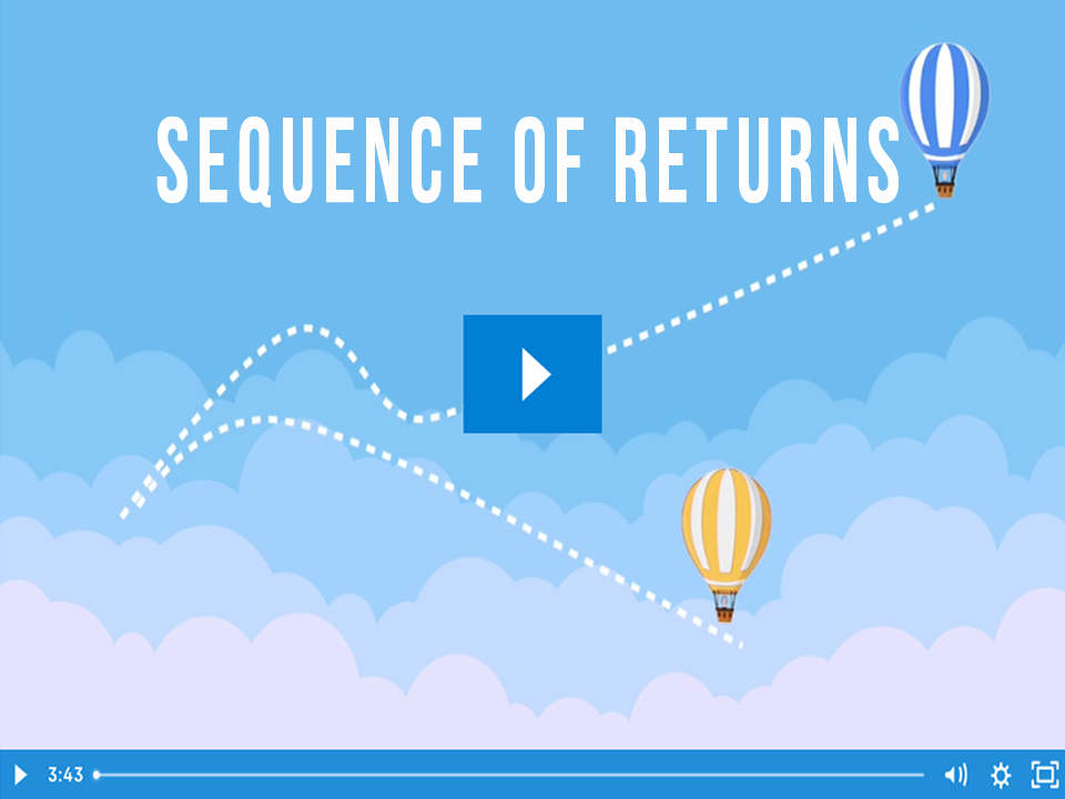 Sequence of returns video showing hot air balloons in sky