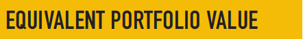 Title text reading Equivalent Portfolio Value
