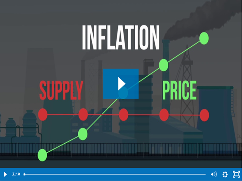 Inflation graph showing rising price and flat supply