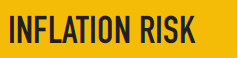 Inflation Risk, a common retirement roadblock
