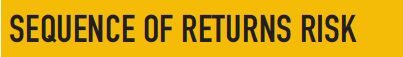 Sequence of Returns Risk header text