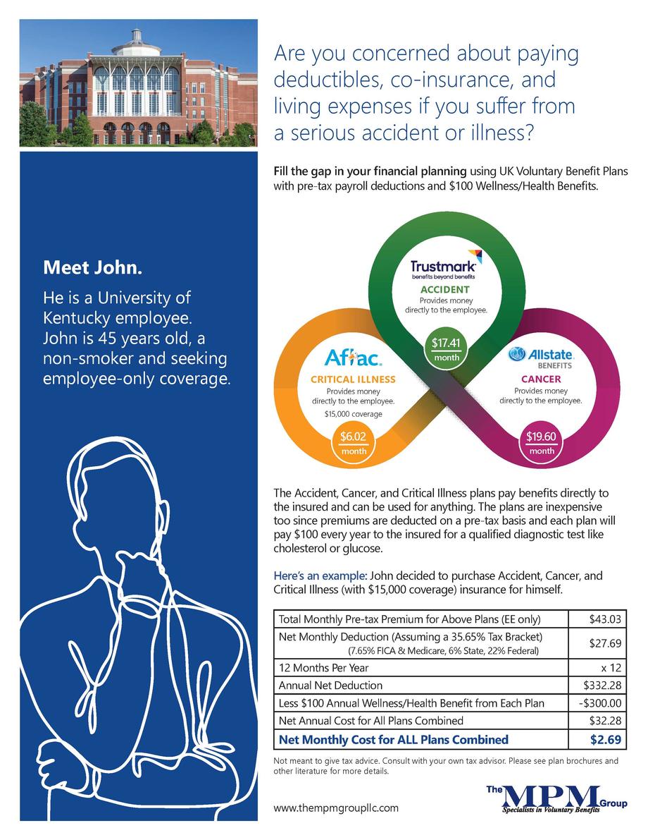 Voluntary benefit plans infographic for University of Kentucky employees.