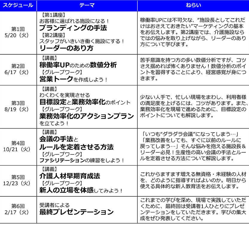 表.jpg