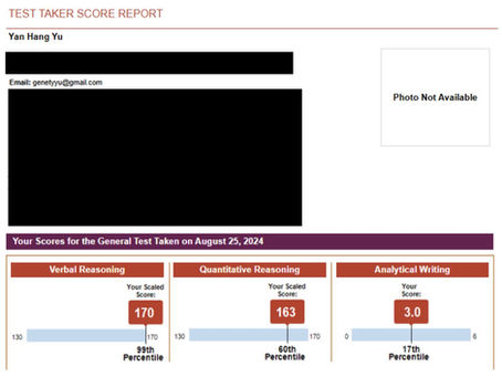 GRE 考試 333 分,GRE Verbal 滿分 170:非英語母語也能拿 170 的實戰心法 - Lily GRE顧問分享