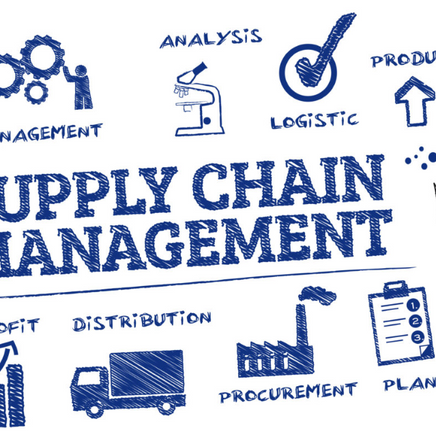 2020 美國Supply Chain Management MBA排名