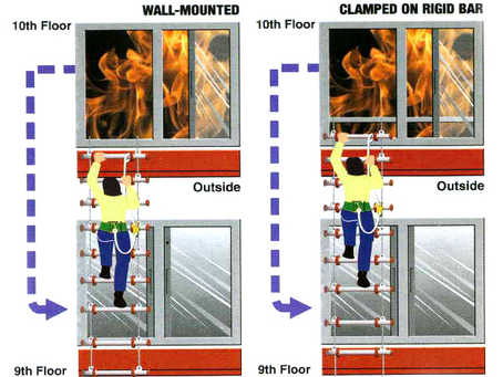 Top 10 Mistakes That Make Your CDO Building Permit Application Get Delayed