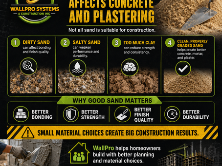 Sand Quality in Construction: Why It Matters for Concrete and Plastering in CDO