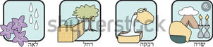 Icons of the four Jewish mothers from the Bible, Sarah Rebecca Rachel and Leah. With the caption of their names in Hebrew