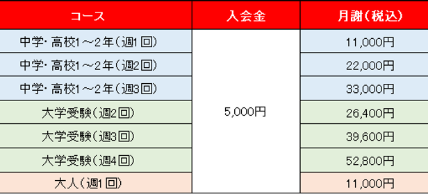 新料金表.png