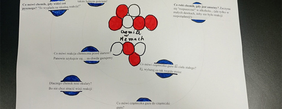 Plakat wykonany przez uczniów zatytułowany Chemia w memach
